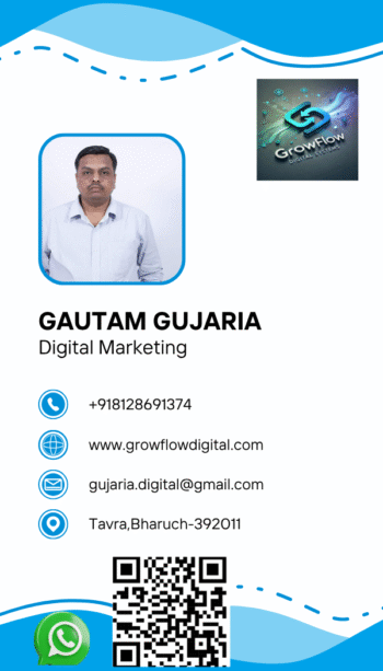 Digital Business Card Template Pack – Vol. 01 P02