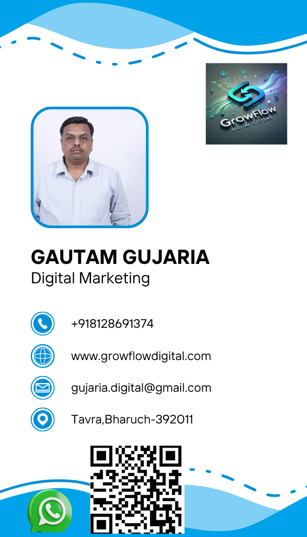 Digital Business Card Template Pack – Vol. 01 P02